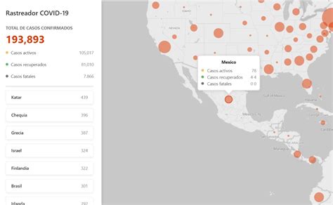 Microsoft Crea Mapa Interactivo Para Seguir Los Pasos Del Coronavirus