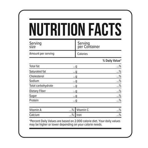 Nutrition Facts Table 03 Diabetics Weekly