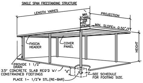 Free Covered Patio Building Plans Patio Ideas