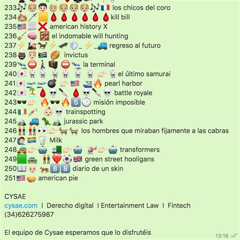 Total 67 Imagen Juego Adivina La Pelicula Con Emojis Viaterra Mx