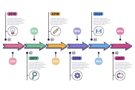 Plantillas Para Lineas De Tiempo En Word Biko