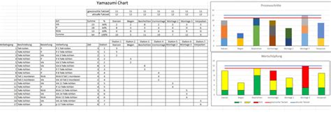 Functional Requirements Template Excel