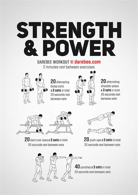 Strength And Power Workout Dumbell Workout Strength Workout Workout Labs