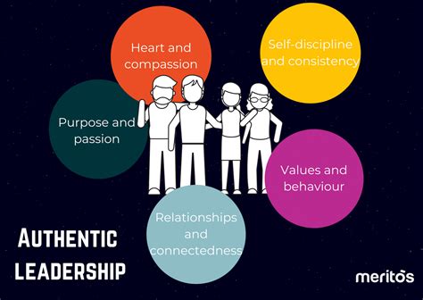 Are You An Authentic Leader We Share Our Top 5 Tips Meritos Leadership