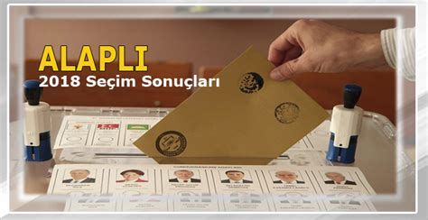 24 haziran seçimlerinde doğu perinçek cumhurbaşkanlığı seçimlerinde yüzde 0.20 oy alabildi. Alaplı'da Tayyip Erdoğan ve AK Parti fark attı... İşte tam ...