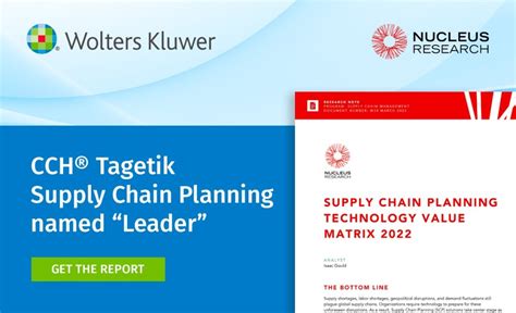 Cch® Tagetik On Linkedin Cch® Tagetik Supply Chain Planning Named “leader” In Nucleus Scp Matrix