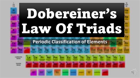 Dobereiner S Law Of Triads Periodic Table Chemistry Class 9