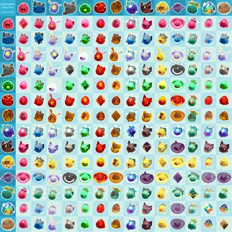 Slime Rancher Game, Types Of Slime, Pink Slime, Slime Toy, Cute Fantasy