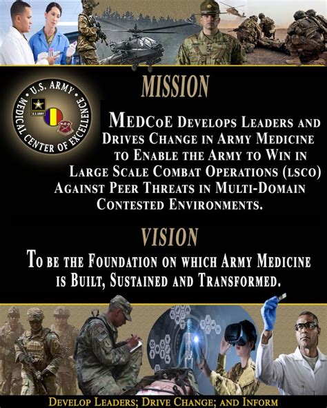 Medcoe Commander Clarifies Unit Mission Lines Of Effort And Priorities