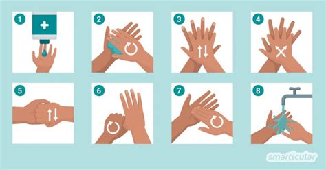 Hände richtig waschen Routine für hygienisch saubere Hände