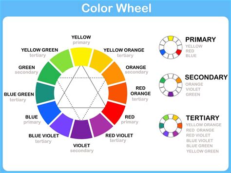 Color Wheel 5 Principal Rules Of Color Combination Foter
