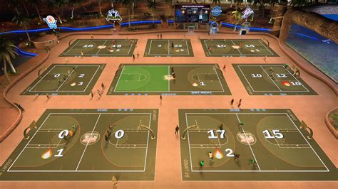 For The Sake Of Future Parks 2k Needs To Start Building Them Better