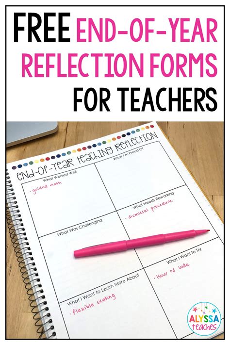 End Of School Year Teaching Reflection Templates Teacher Reflection