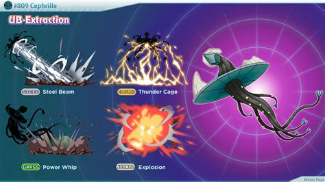 Fanmade Ultra Beasts Rpokemon