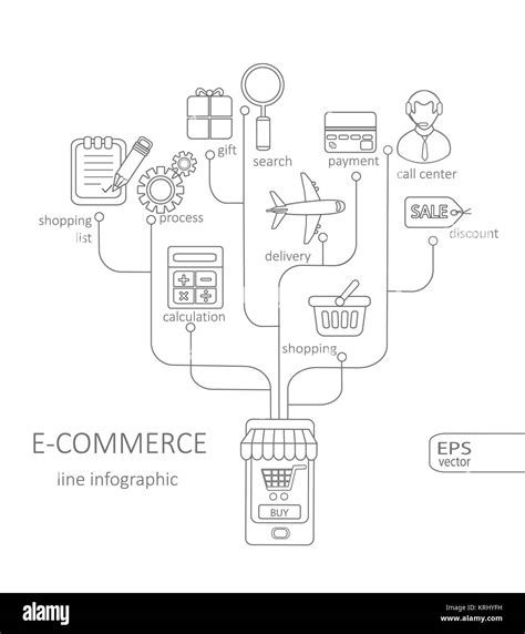 E Commerce Infographic Concept Stock Photo Alamy
