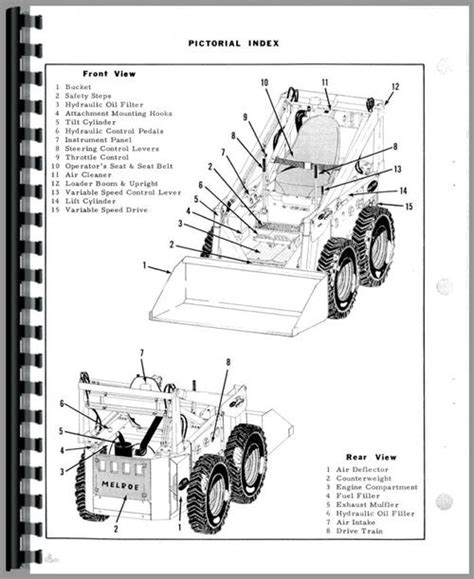 Cheap generator parts & accessories, buy quality home improvement directly from china suppliers:holdwell tail light lamp assembly back rear light for bobcat 863 skid steer red tail light lens loader. Bobcat 500 Skid Steer Loader Parts Manual