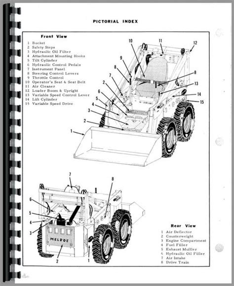 Product description skid steer loader css650 honest,strict, share to get since 2006 detailed photos company profile shanghai canmax front end loader 50hp 65hp 75hp 85hp mini wheel and track skid steer loader with cheap price product description skid steer loader. Bobcat M-500 Skid Steer Loader Parts Manual