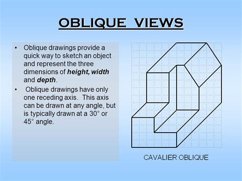 Oblique Drawing At Explore Collection Of Oblique