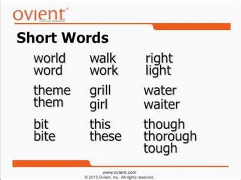Learn about short form english with free interactive flashcards. English Pronunciation Class - Pronouncing Short Words ...
