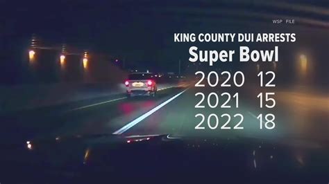 Super Bowl Sunday Drunk Driving Has Been Increasing In Recent Years