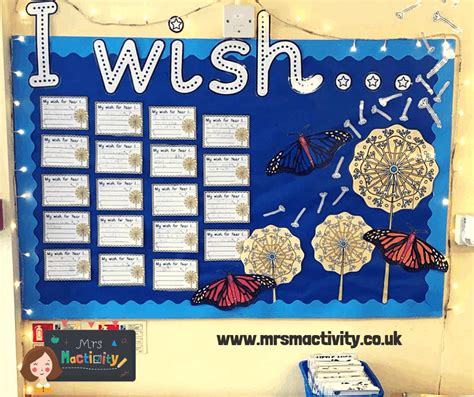 Classroom Set Up And Display Resources Mrs Mactivity In 2021