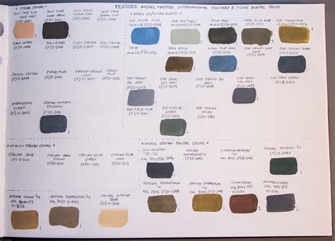 Testors Enamel Paint Color Chart