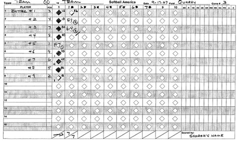 Share the final result and statistics with a single link. Understanding Baseball / Softball Scoring - Softball America