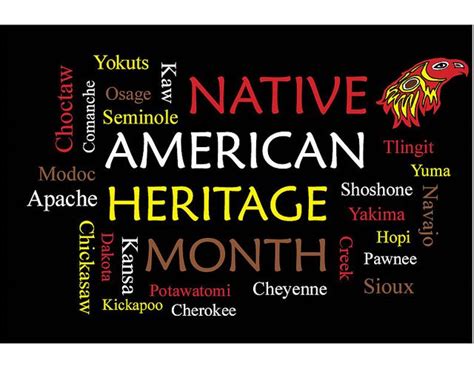 Native American Heritage Month Poster Native American Heritage Month Native American Heritage