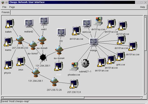 Nmap Graphical Display