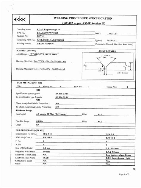 Wps Pqr Filled Format