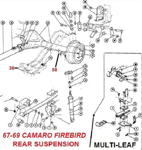 The Ultimate Guide To Understanding The 1967 Camaro Front Suspension