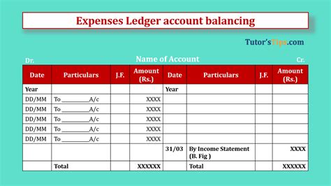 Purchase Ledger Control Account Control Accounts