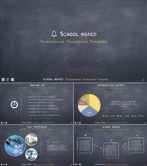 25 Education Powerpoint Templates For Great School Presentations