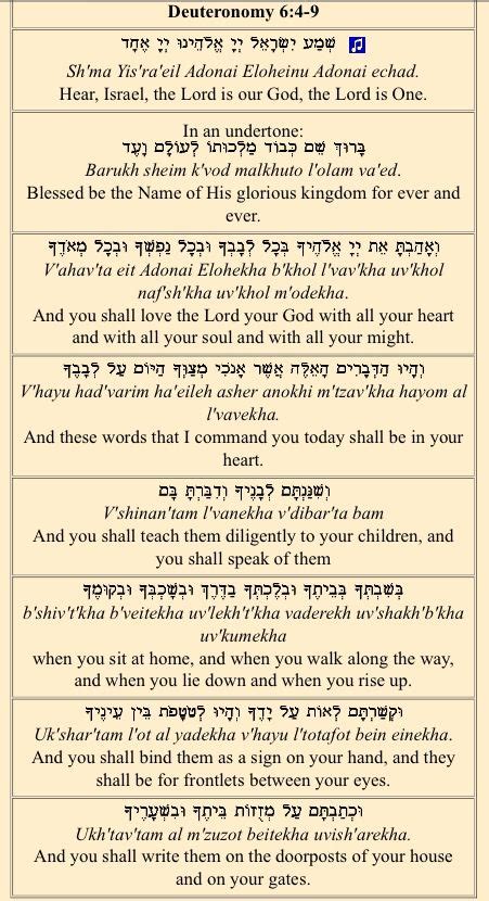 21 Jewish Prayers Ideas Prayers Hebrew Learn Hebrew