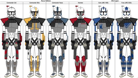Arc Troopers Experimental Armor By Quillspirit15971 On Deviantart