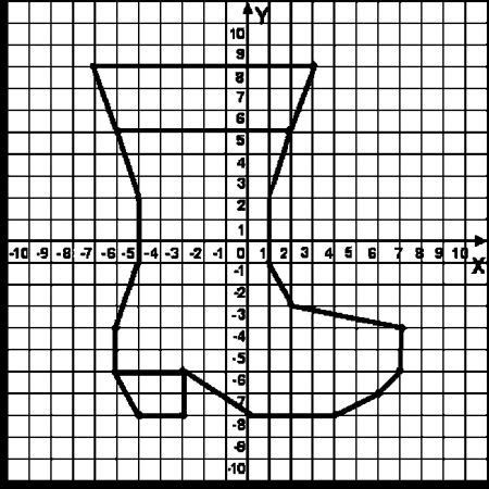 Figuras En El Plano Cartesiano Actiludis El Plano Cartesiano My Xxx