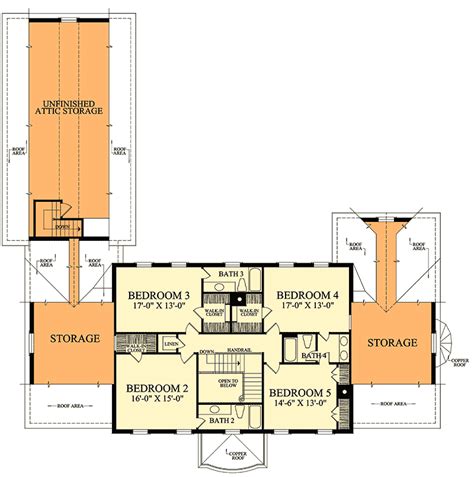 Victorian homes especially take advantage of a tall silhouette. Two-Story European Home Plan - 32487WP | Architectural ...