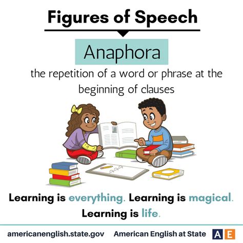 What Are The Figures Of Speech With Examples Coverletterpedia