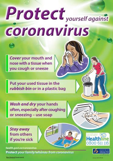 Health and wellbeing information including how to access healthcare, mental wellbeing, family and sexual violence prevention and advice for people at risk. Coronavirus (COVID-19) | RPH