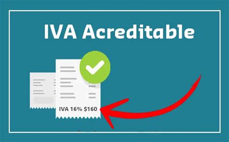 Qué es el IVA Acreditable y Ejemplo de un Cálculo