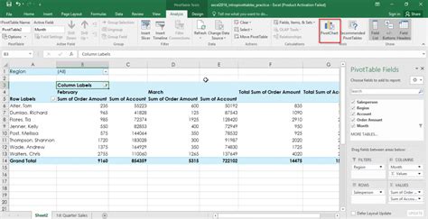 How To Create Pivot Tables In Excel 2016 Dynamic Web Training Blog