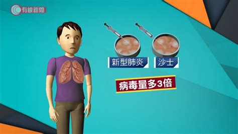 카피툰은 네이버웹툰 다음웹툰 카카오웹툰 레진코믹스 짬툰 투믹스 탑툰 만화책 미리보기 및 다시보기를 제공합니다. 為何疫情不緩和?；袁國勇：COVID-19肺部病毒量比SARS多3倍 - 20161212 - 香港新聞 - 有線新聞 CABLE News - YouTube