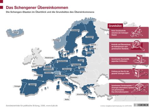 Das Schengener Übereinkommen Bpb