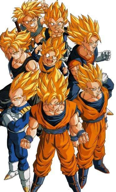 Dragon ball af brings us along a new adventure as super saiyan 4 gohan is forced into transforming into super saiyan 5 due to the shadow dragons overwhelming. Super Saiyan | Dragon Ball AF Fanon Wiki | FANDOM powered ...