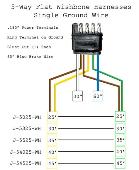 Boat trailer color wiring diagram. 5 Wire Trailer Wiring Diagram / Trailer Wiring Diagram ...