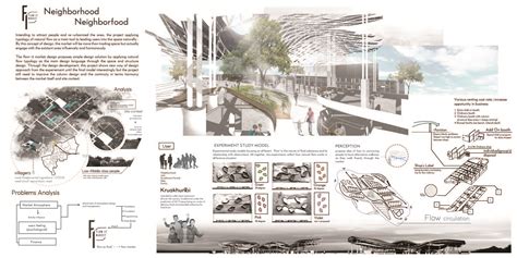 Market Design : Flow-it Market - SOAD: School of Architecture and Design