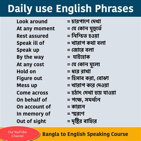 Daily Use English Words And Phrases For Beginners English Learning