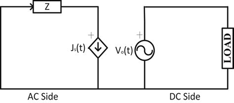Equivalent Circuits To Harmonic Components On The Dc And Ac Side