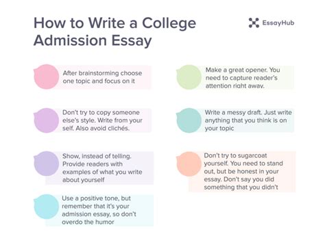 How To Write A College Admission Essay Guide By Essayhub Writers