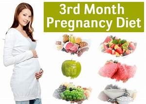 Month By Month Diet Chart For Women Lovingparents